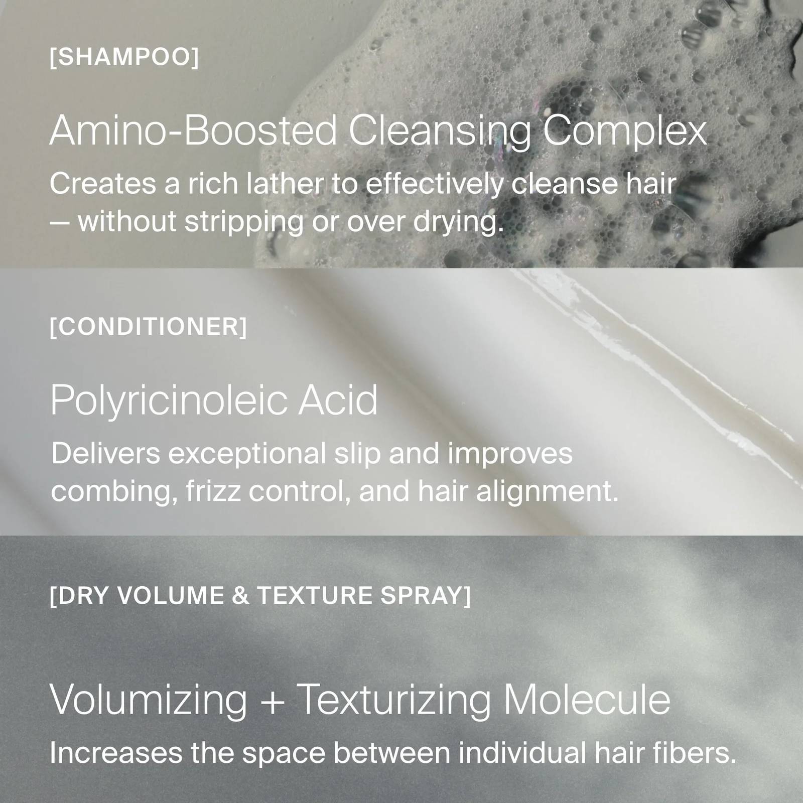Living Proof Full Volume and Texture Set key ingredients including polyricinoleic acid and a volumizing molecule