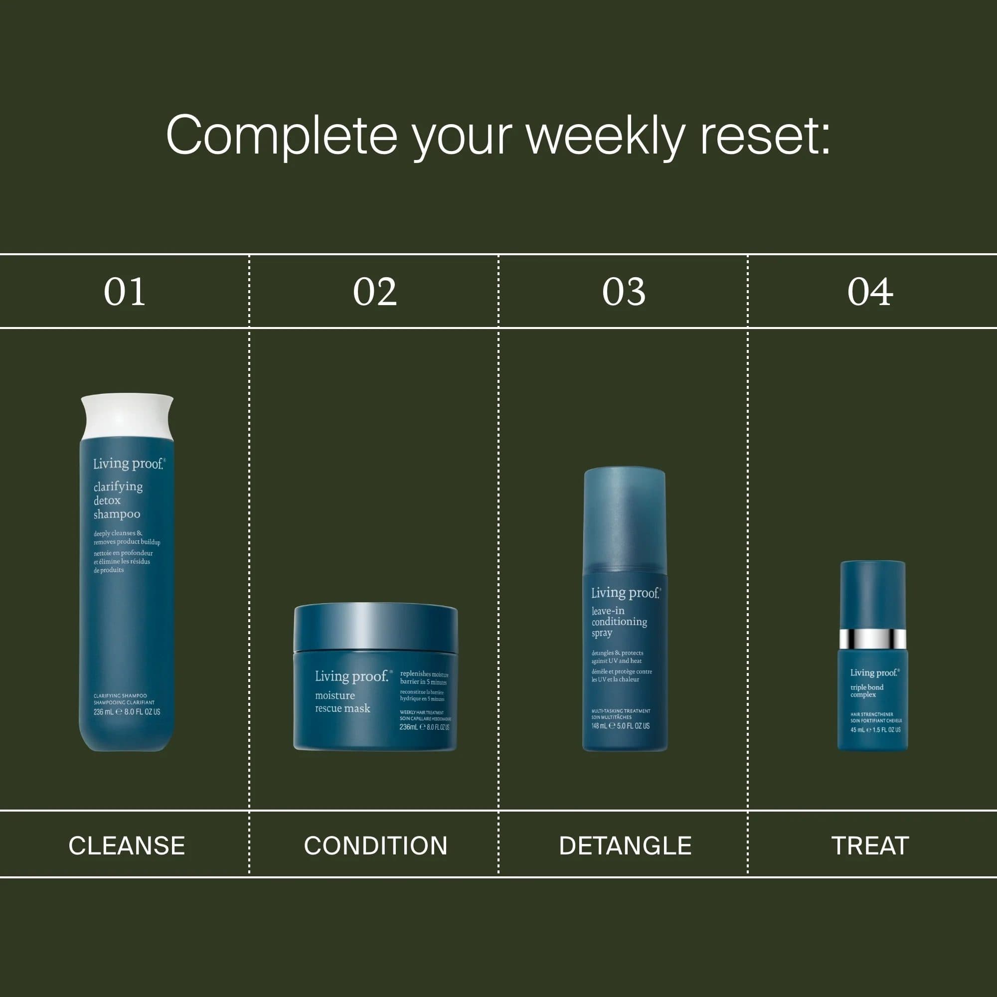 Living Proof weekly reset routine with Clarifying Detox Shampoo Moisture Rescue Mask Leave-In Spray and Triple Bond