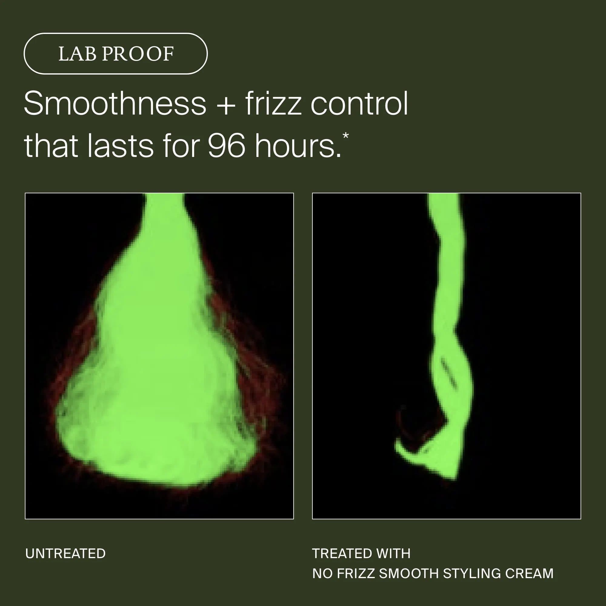 Lab proof of untreated hair vs hair treated with Living Proof No Frizz Smooth Styling Cream for 96 hours of frizz control