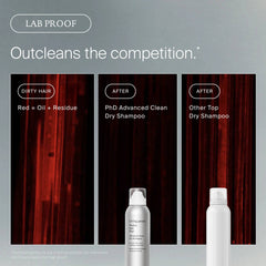 Lab proof of Living Proof Advanced Clean Dry Shampoo removing more oil and residue than other top dry shampoos