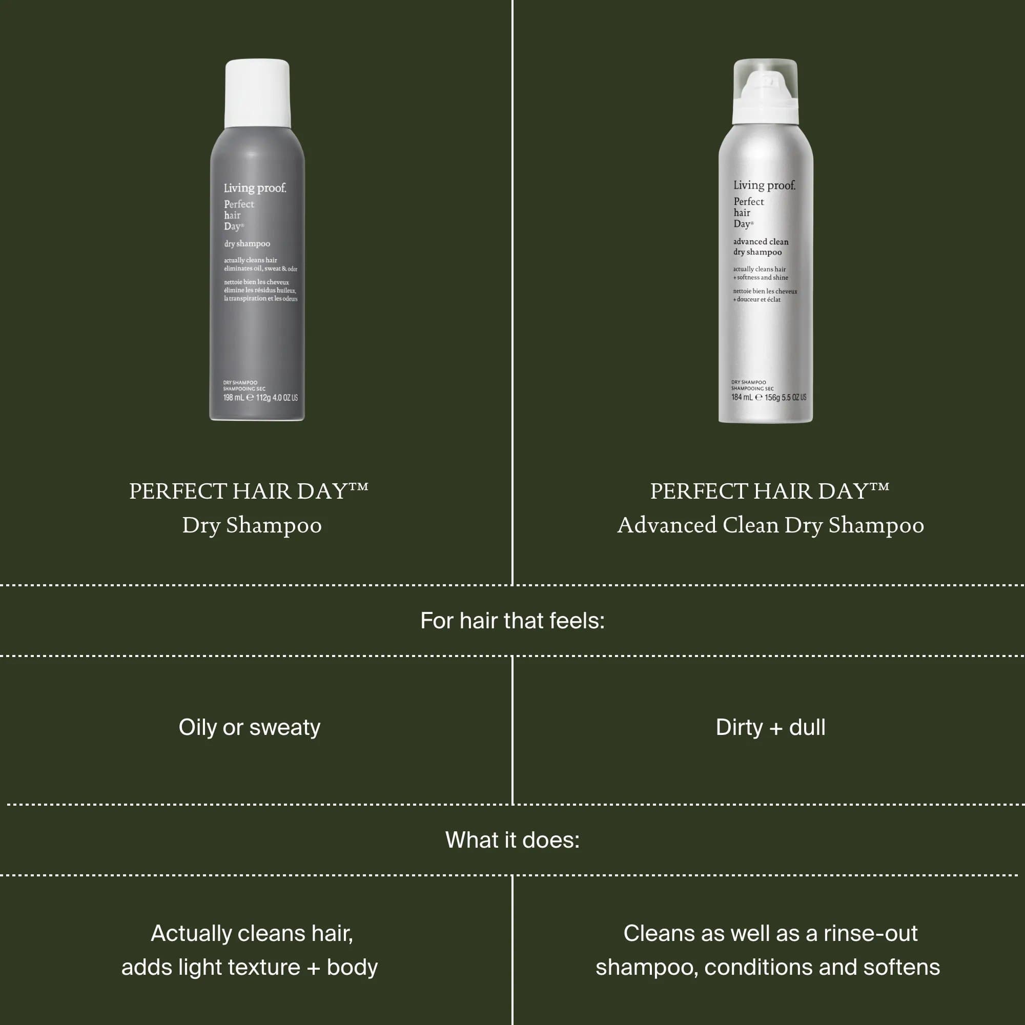 Living Proof Perfect hair Day Dry Shampoo vs Advanced Clean Dry Shampoo comparison for oily or dull hair
