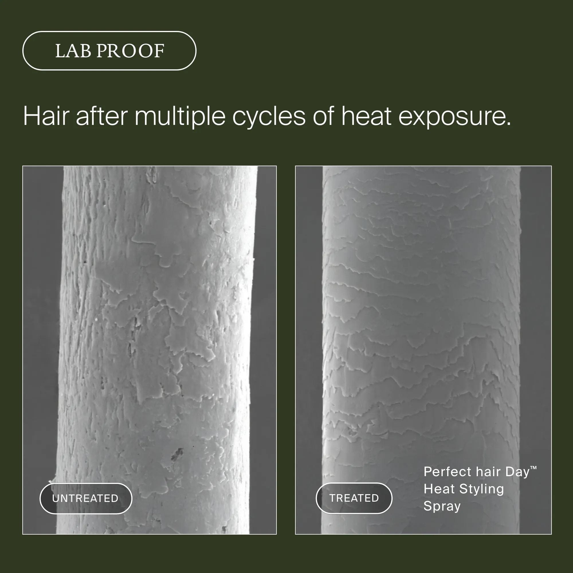 Lab proof microscope view of untreated vs treated hair after repeated heat exposure with Heat Styling Spray