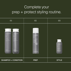 Perfect hair Day prep and protect routine with Shampoo Conditioner Heat Styling Spray and 5-in-1 Styling Treatment