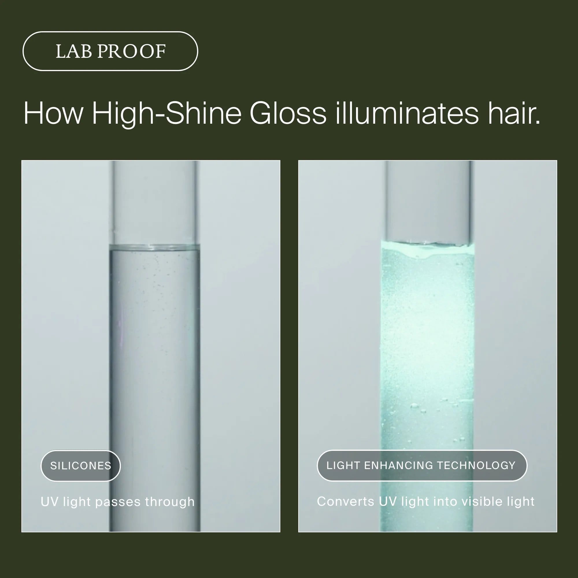 Lab proof test tubes showing High-Shine Gloss converts UV light into visible light while silicones let it pass through