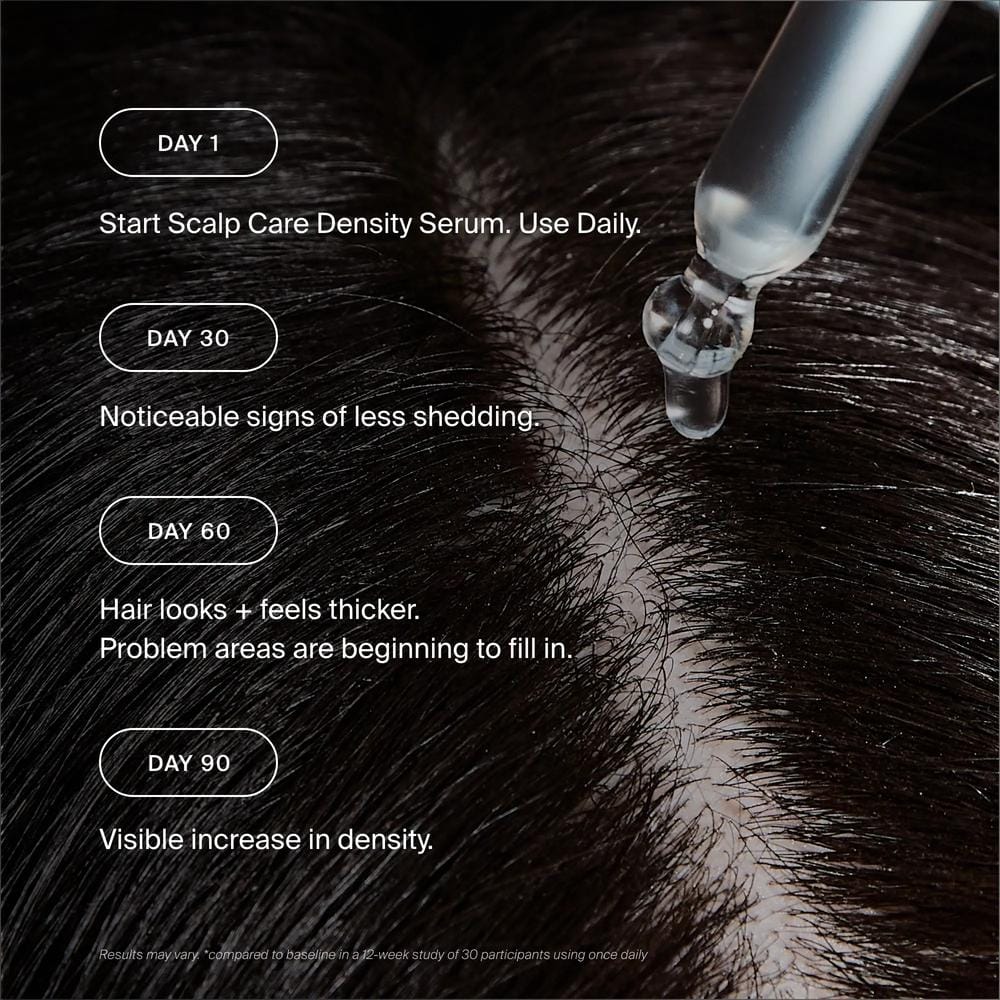 Scalp Care Density Serum results timeline from less shedding at day 30 to visibly denser hair at day 90