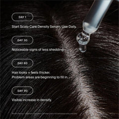Scalp Care Density Serum results timeline from less shedding at day 30 to visibly denser hair at day 90