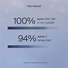 Air-Dry Styler home use test results with 100% saying hair is not crunchy and 94% saying it tames frizz