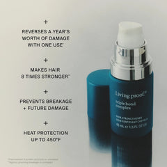 Living Proof Triple Bond Complex benefits making hair 8 times stronger with heat protection up to 450F