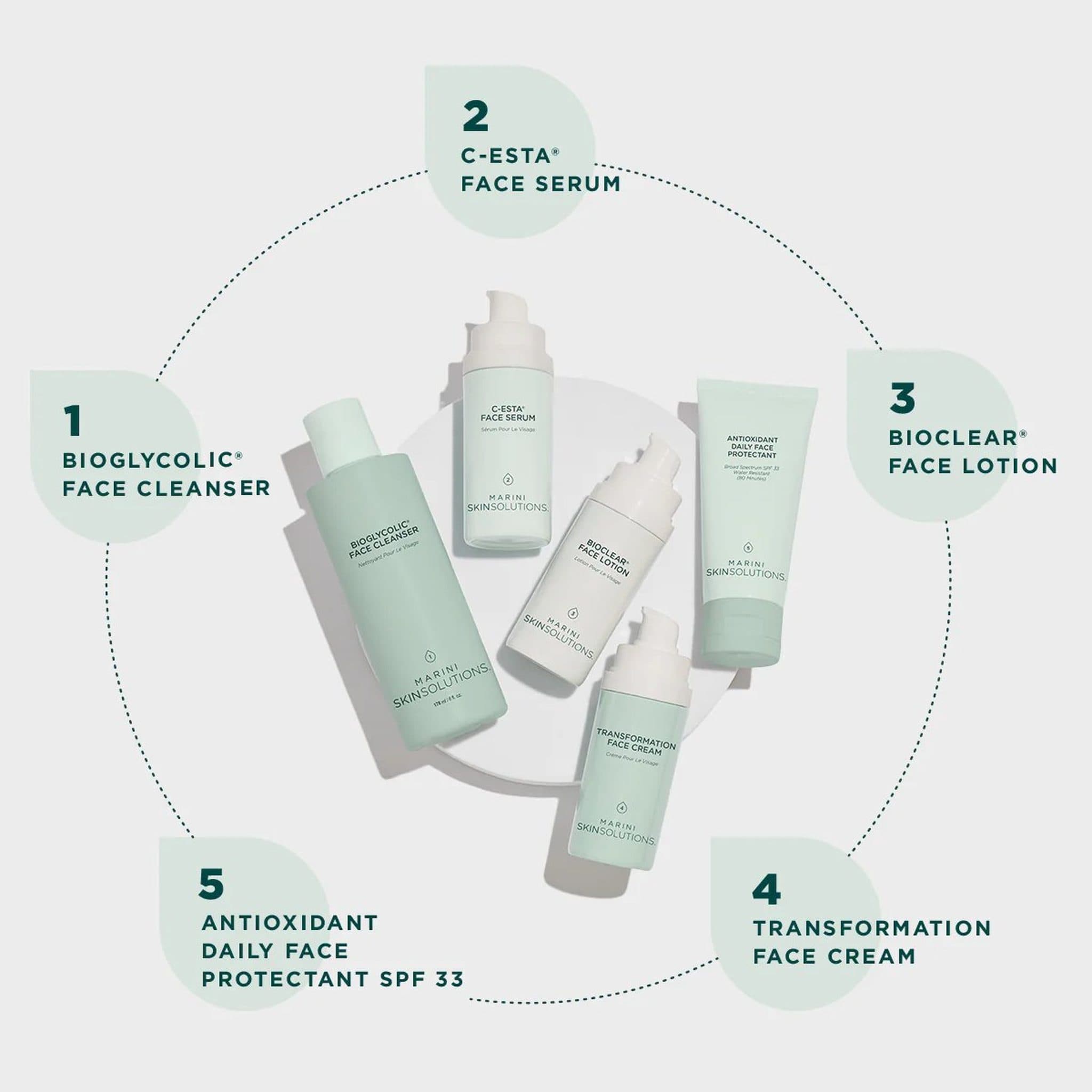 Marini Skin Solutions 5-step skincare routine: Bioglycolic Face Cleanser, C-Esta Face Serum, Bioclear Face Lotion, Transformation Face Cream, Antioxidant Daily Face Protectant SPF 33 3