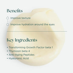 Transformation Eye Cream benefits and key ingredients including Hyaluronic Acid and Anti-Aging Peptides