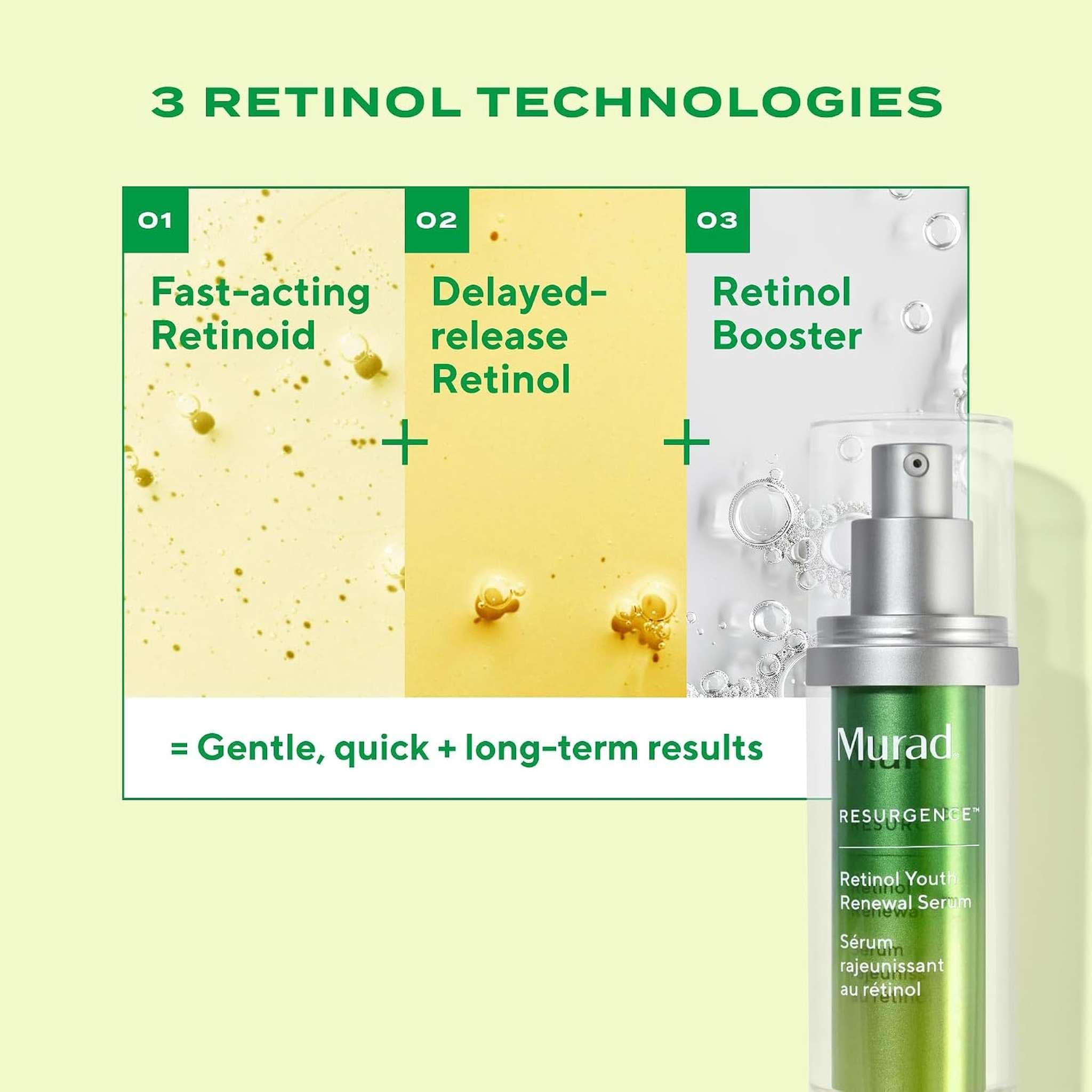 Three retinol technologies for gentle fast and long-term results
