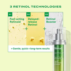 Three retinol technologies for gentle fast and long-term results