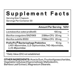 Nutrafol Synbiosis supplement facts label listing probiotic strains dosage and other ingredients
