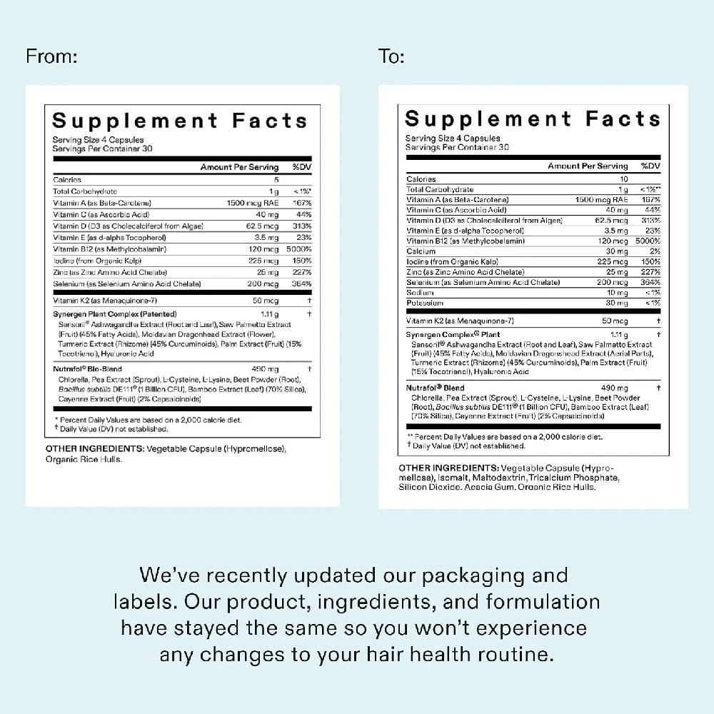 Nutrafol Women supplement facts label before and after update
