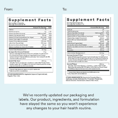 Nutrafol Women supplement facts label before and after update