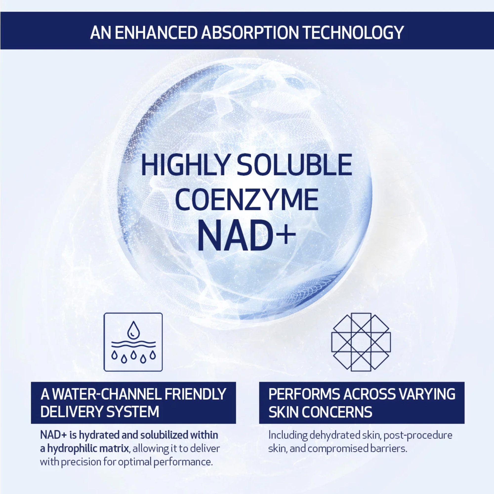 Obagi Nu-Gen highly soluble coenzyme NAD+ enhanced absorption technology for hydrated and compromised skin. Available at Exclusive Beauty Club.