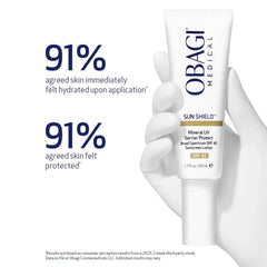 Obagi Medical Sun Shield SPF 40 sunscreen showing 91% agreed skin felt hydrated and protected upon application