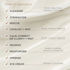 Osmosis skincare routine order of application from cleanser to eye cream