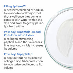 PCA Skin Hyaluronic Acid Lip Booster key ingredients Filling Spheres and peptides