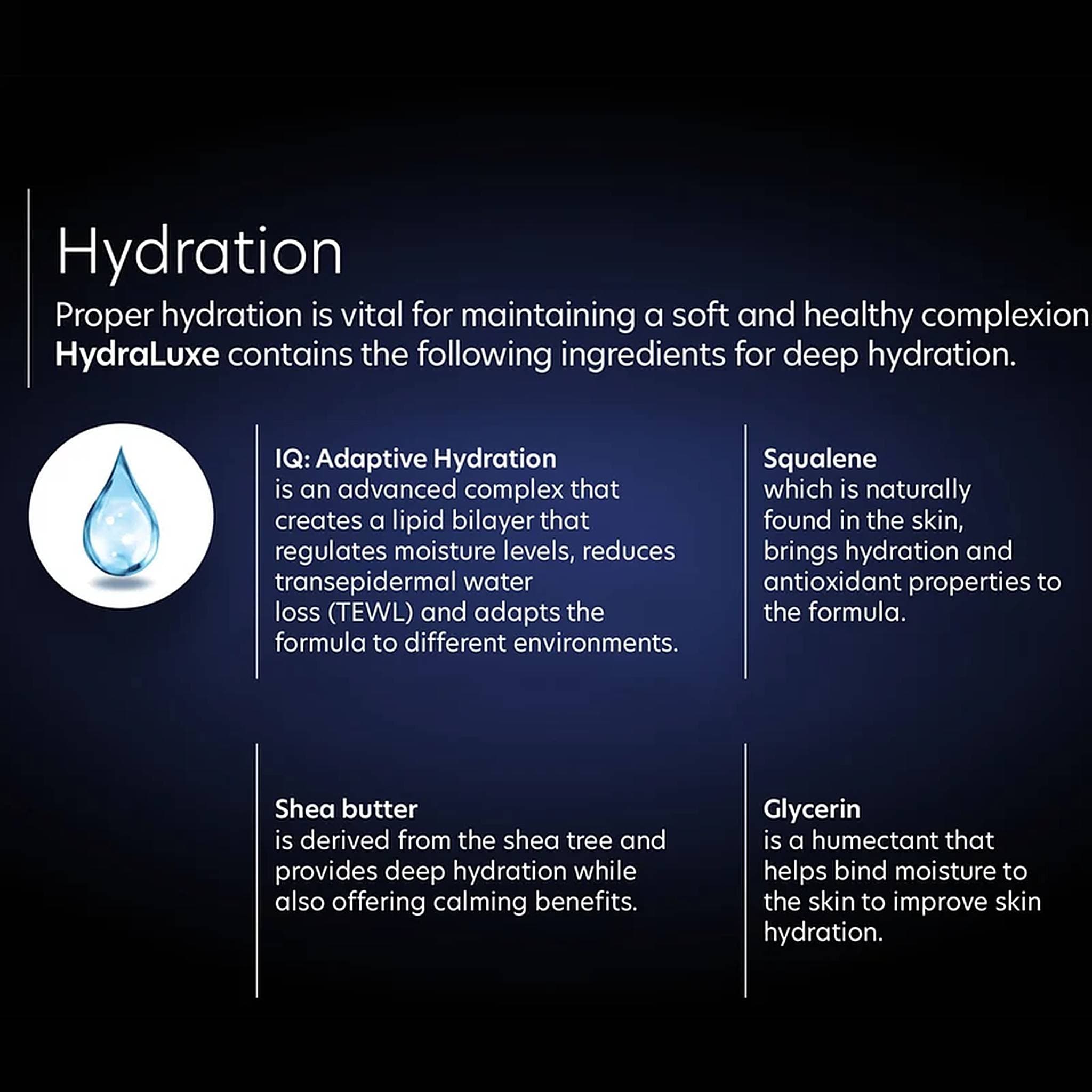 PCA Skin HydraLuxe hydration ingredients with shea butter squalene and glycerin