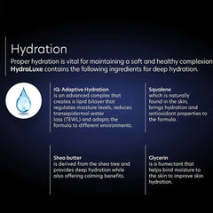 PCA Skin HydraLuxe hydration ingredients with shea butter squalene and glycerin