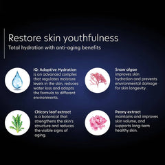 PCA Skin HydraLuxe ingredients that restore skin youthfulness with total hydration