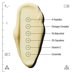 Allies of Skin Peptides and Omegas Firming Eye Cream