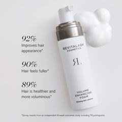 RevitaLash Cosmetics Volume Enhancing Foam