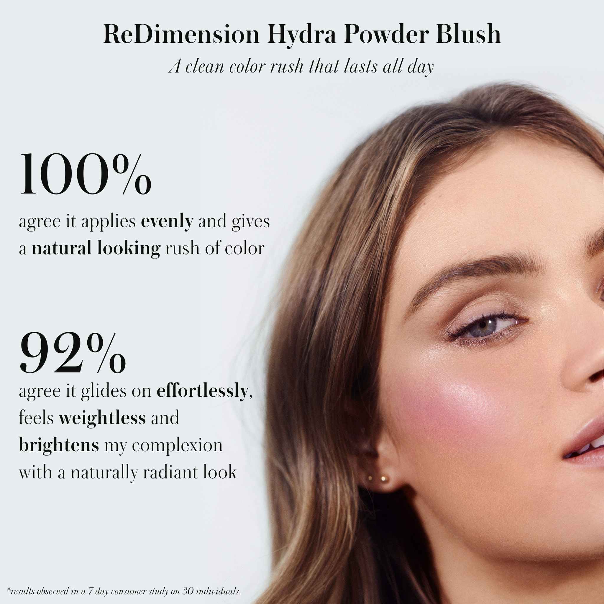RMS Beauty ReDimension Blush consumer study results for even natural color 6