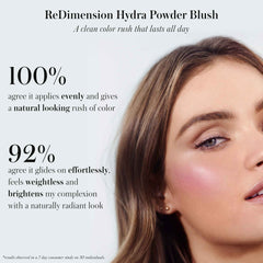 RMS Beauty ReDimension Blush consumer study results for even natural color 6