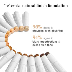 RMS Beauty ReEvolve foundation tubes with consumer study coverage results 4