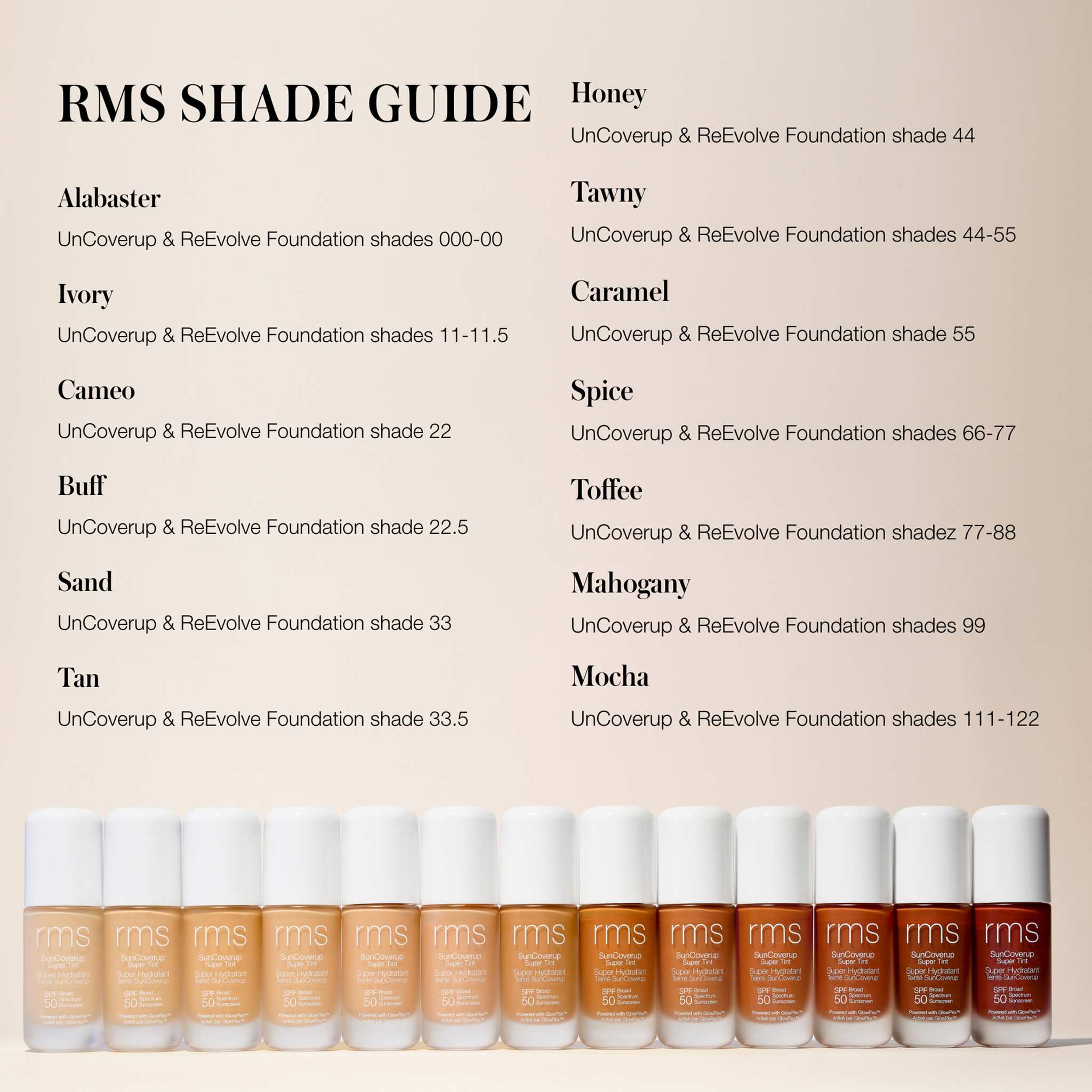 RMS Beauty shade guide matching SunCoverup shades to ReEvolve foundation shades 8