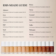 RMS Beauty shade guide matching SunCoverup shades to ReEvolve foundation shades 8