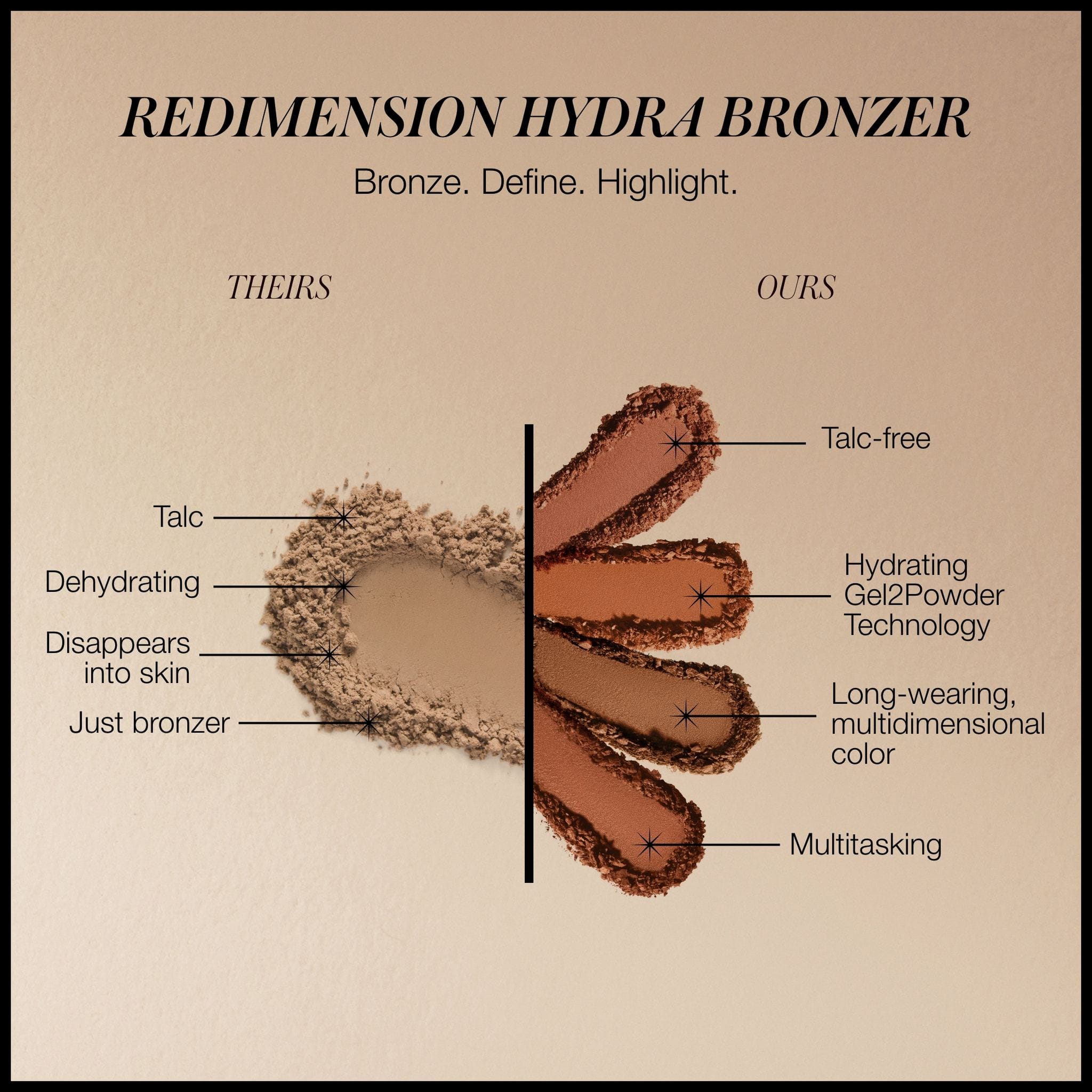 Comparison of a traditional talc bronzer versus RMS ReDimension Hydra Bronzer swatches 5