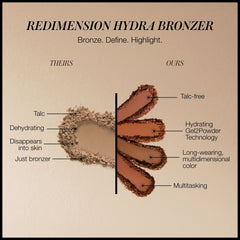 Comparison of a traditional talc bronzer versus RMS ReDimension Hydra Bronzer swatches 5