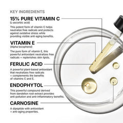 Key ingredients vitamin C vitamin E and ferulic acid antioxidant serum