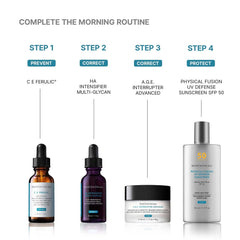 Four step morning skincare routine featuring CE Ferulic serum