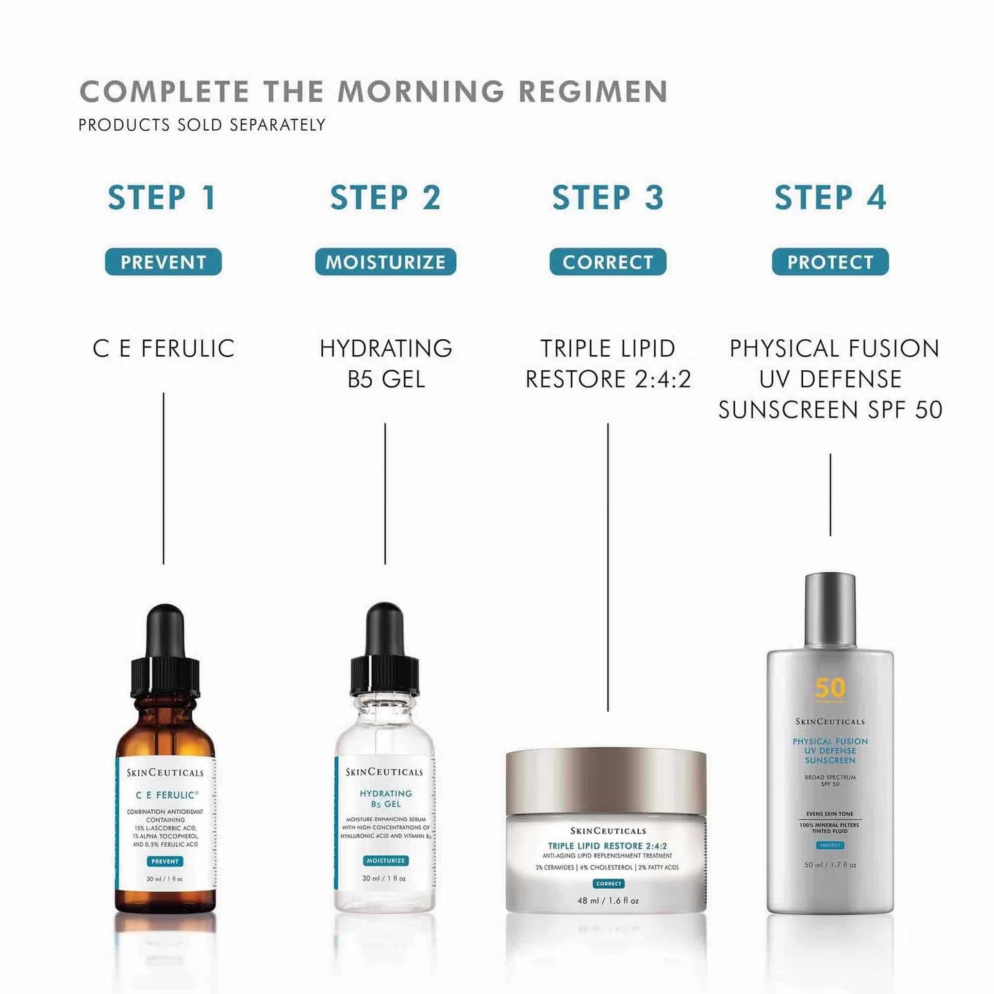 SkinCeuticals complete morning skincare regimen: C E Ferulic, Hydrating B5 Gel, Triple Lipid Restore, SPF 50