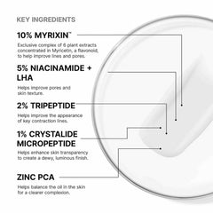 SkinCeuticals P-TIOX key active ingredients including 10% Myrixin 5% Niacinamide with LHA 2% Tripeptide Crystalide Micropeptide and Zinc PCA