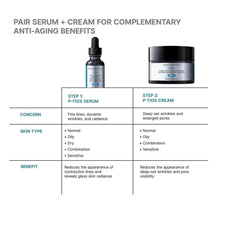 SkinCeuticals P-TIOX serum and cream complementary anti-aging benefits comparison chart showing concern skin type and benefit for each step