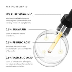 SkinCeuticals Silymarin CF key ingredients 15% vitamin C 0.5% silymarin ferulic acid and salicylic acid with serum dropper