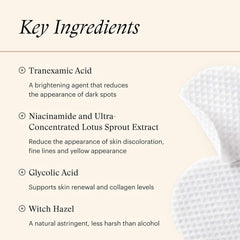 SkinMedica Even & Correct Brightening Treatment Pads key ingredients: Tranexamic Acid, Niacinamide, Lotus Sprout Extract, Glycolic Acid, and Witch Hazel