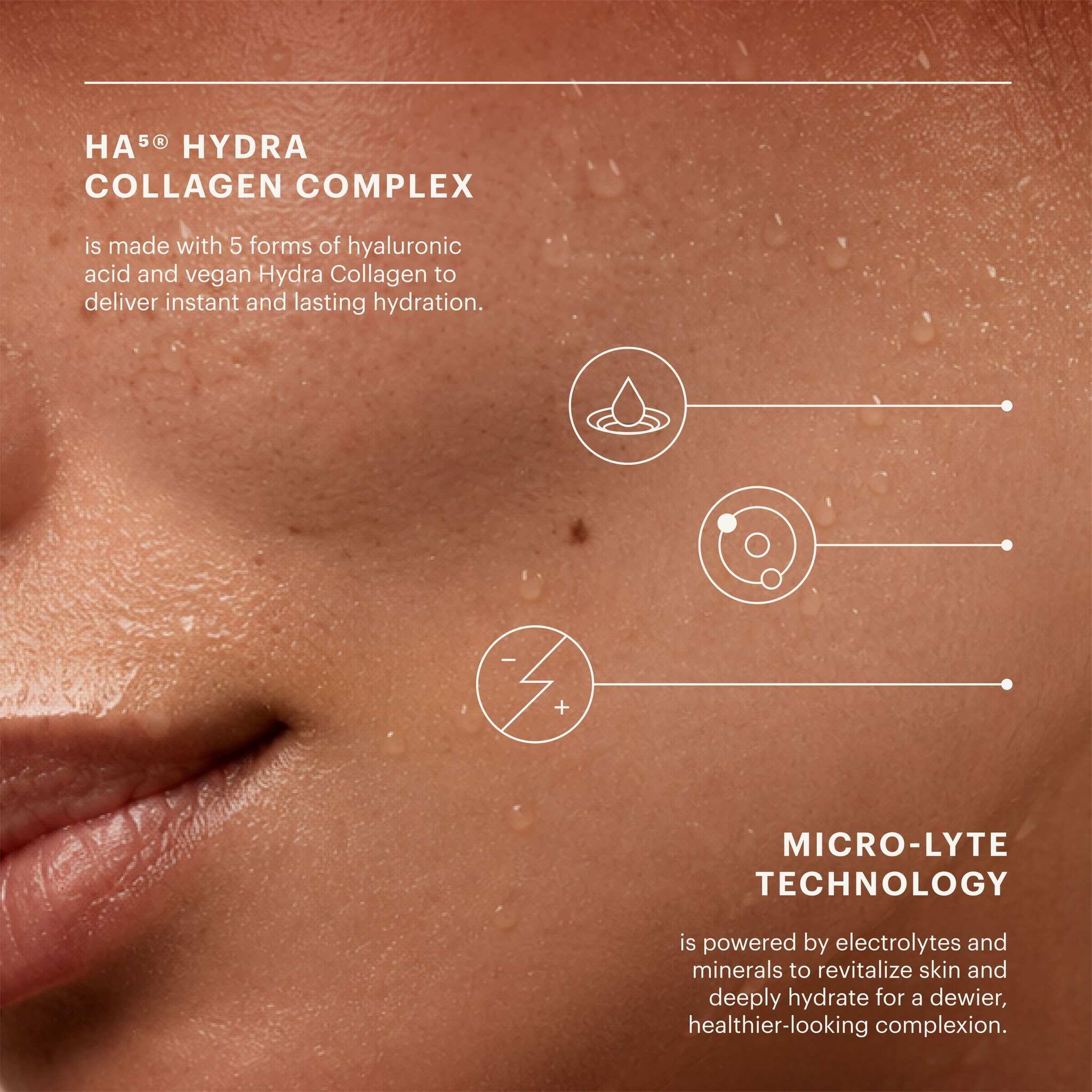 SkinMedica HA5 Hydra Collagen Facial Mist ingredient infographic showing 5 forms of hyaluronic acid and Micro-Lyte Technology
