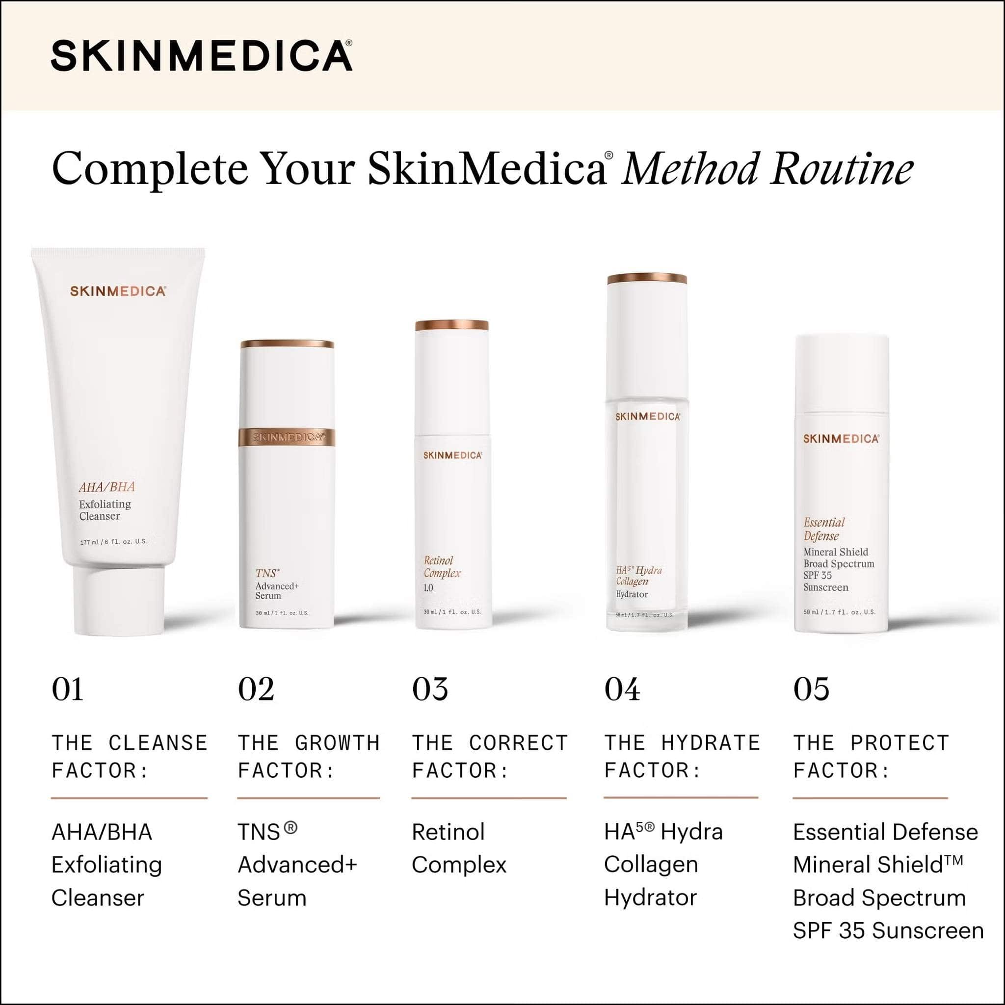 SkinMedica Method Routine 5-step complete skincare lineup cleanser serum retinol hydrator SPF