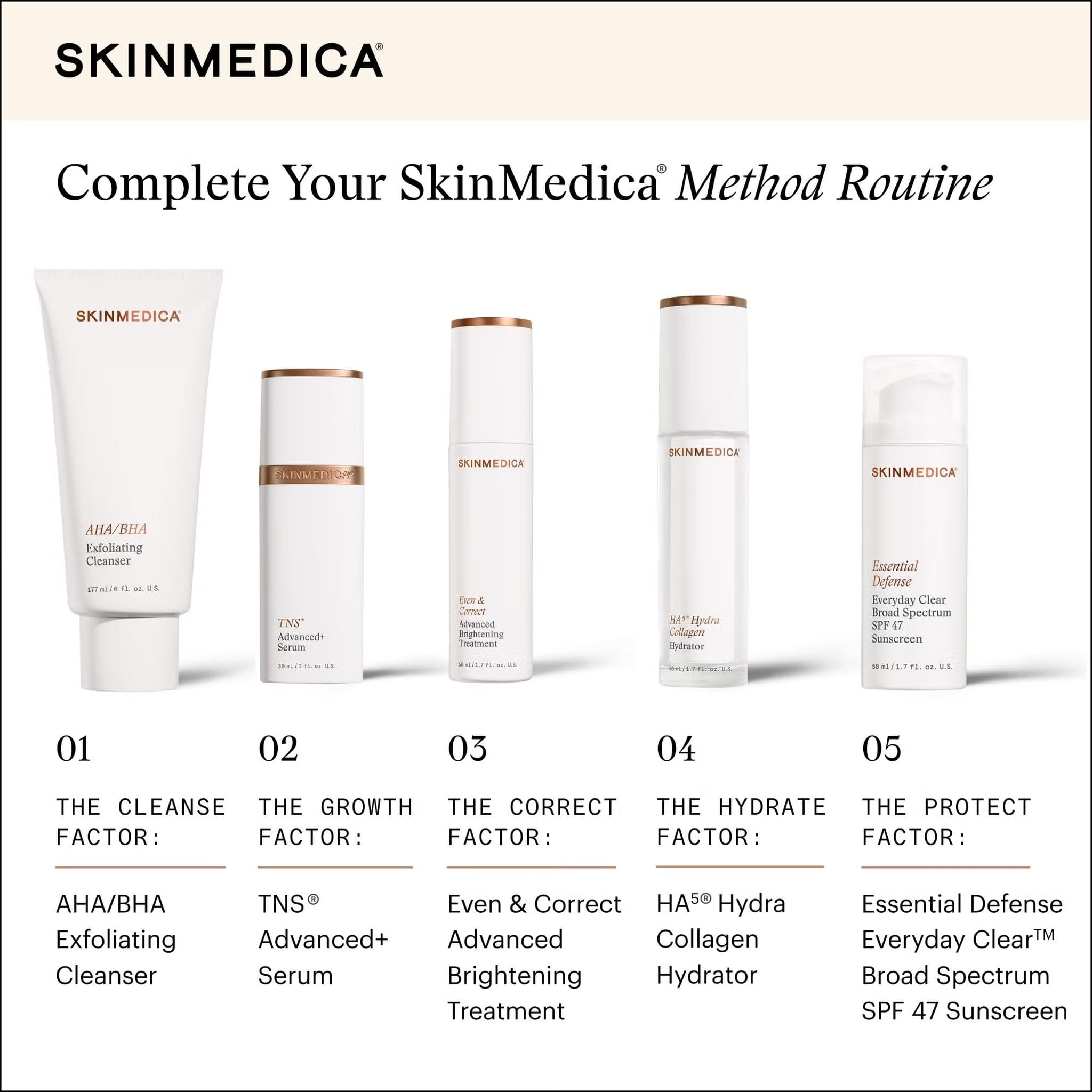SkinMedica 5-step method routine cleanse grow correct hydrate protect with Essential Defense SPF 47