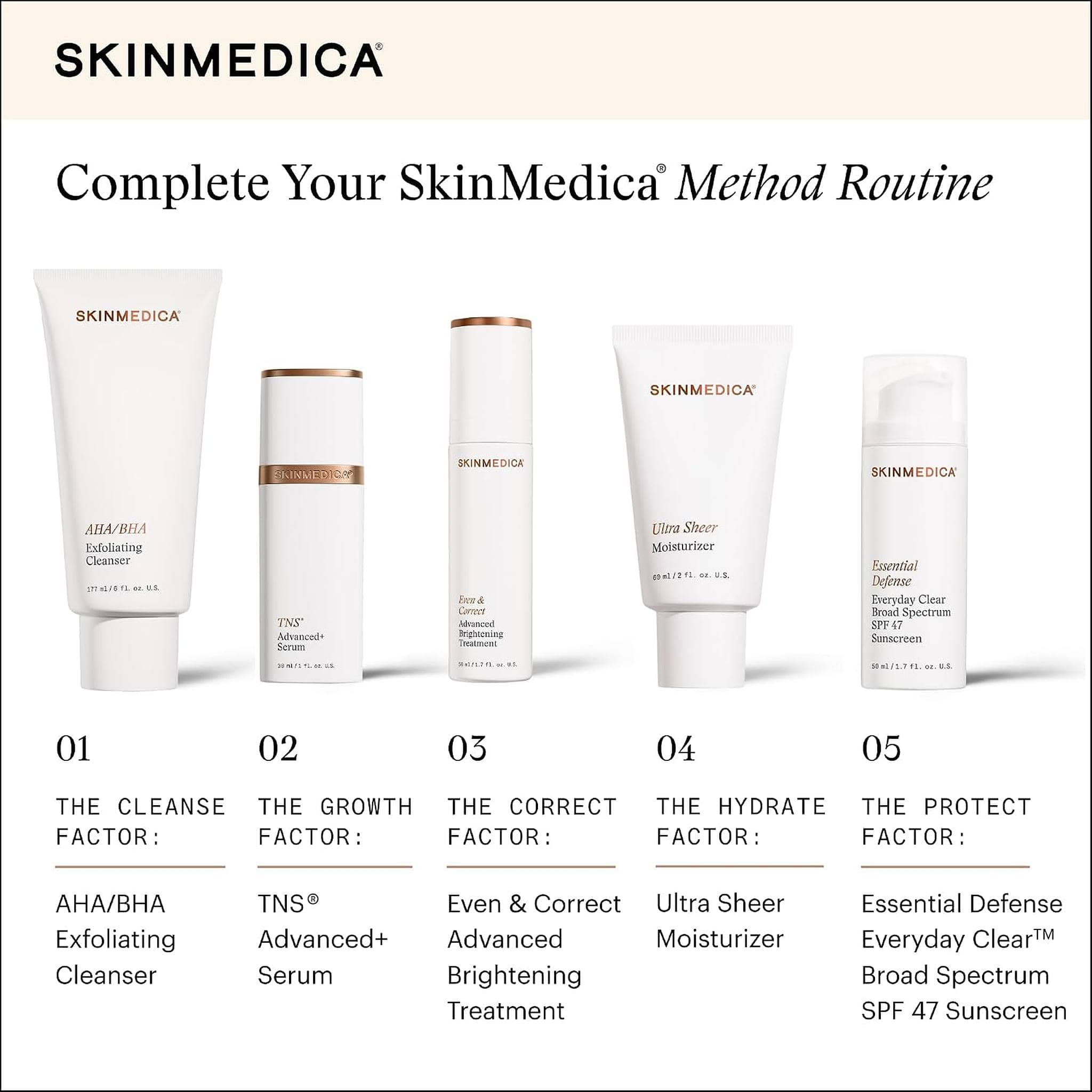 SkinMedica Method routine with Ultra Sheer Moisturizer as step 4 hydrate
