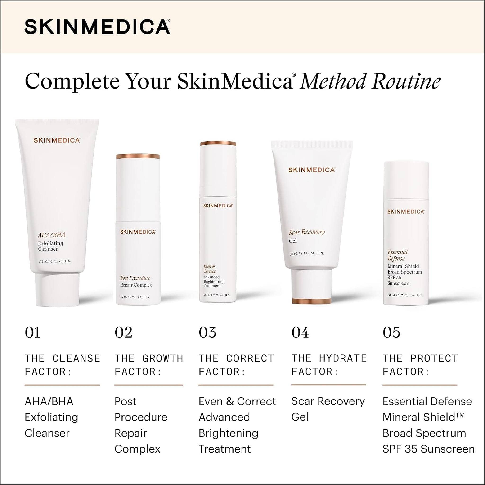SkinMedica Method skincare routine with cleanser repair complex brightening treatment Scar Recovery Gel and SPF 35