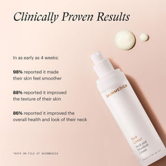 SkinMedica Neck Correct Cream for Neck and Decollete