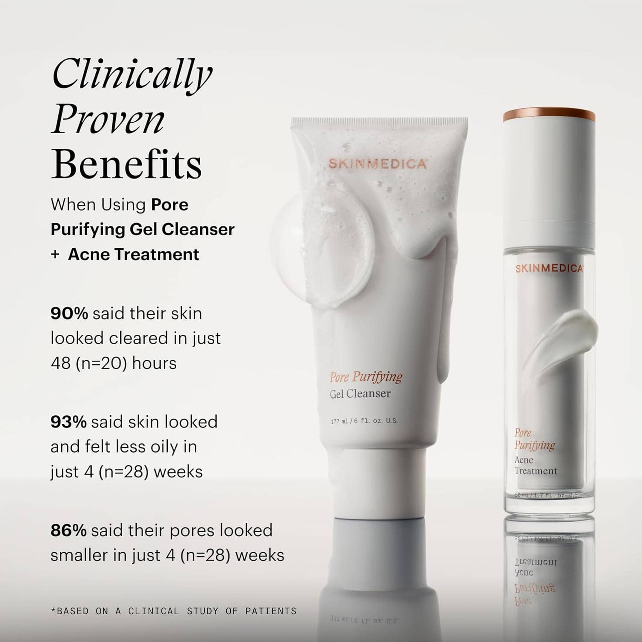 SkinMedica Pore Purifying Gel Cleanser clinically proven benefits 90% clearer skin 93% less oily 86% smaller pores