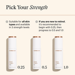 SkinMedica Retinol Complex three strength levels 0.25 0.5 and 1.0 suitable for all skin types